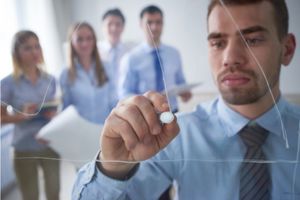 Strategic Financial Management
